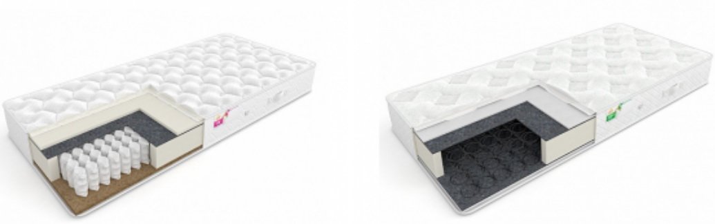 Подбираем матрас правильно