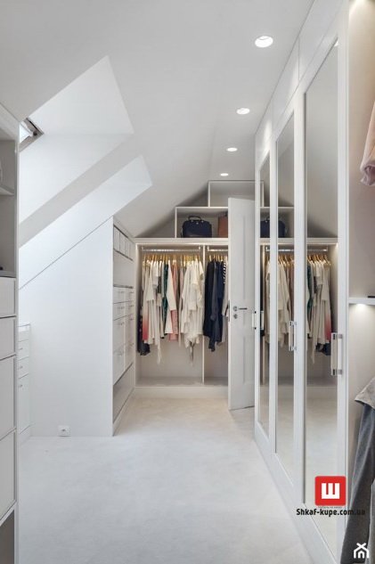 Мансарда строительство